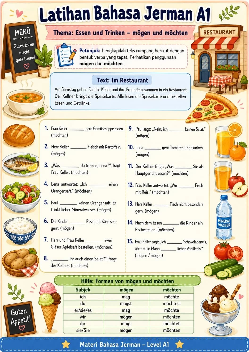 Latihan konjugasi kata kerja mögen dan möchten bertema makanan dan minuman di restoran