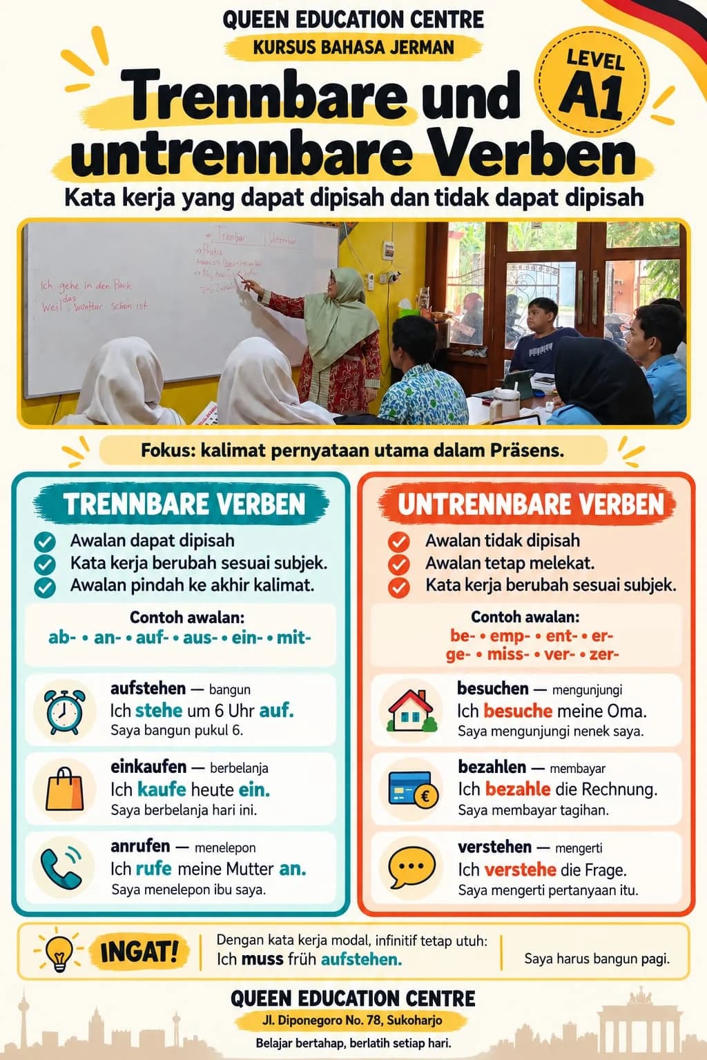 Modul Tata Bahasa Level A1: Trennbare und untrennbare Verben - Queen Deutch Sukoharjo